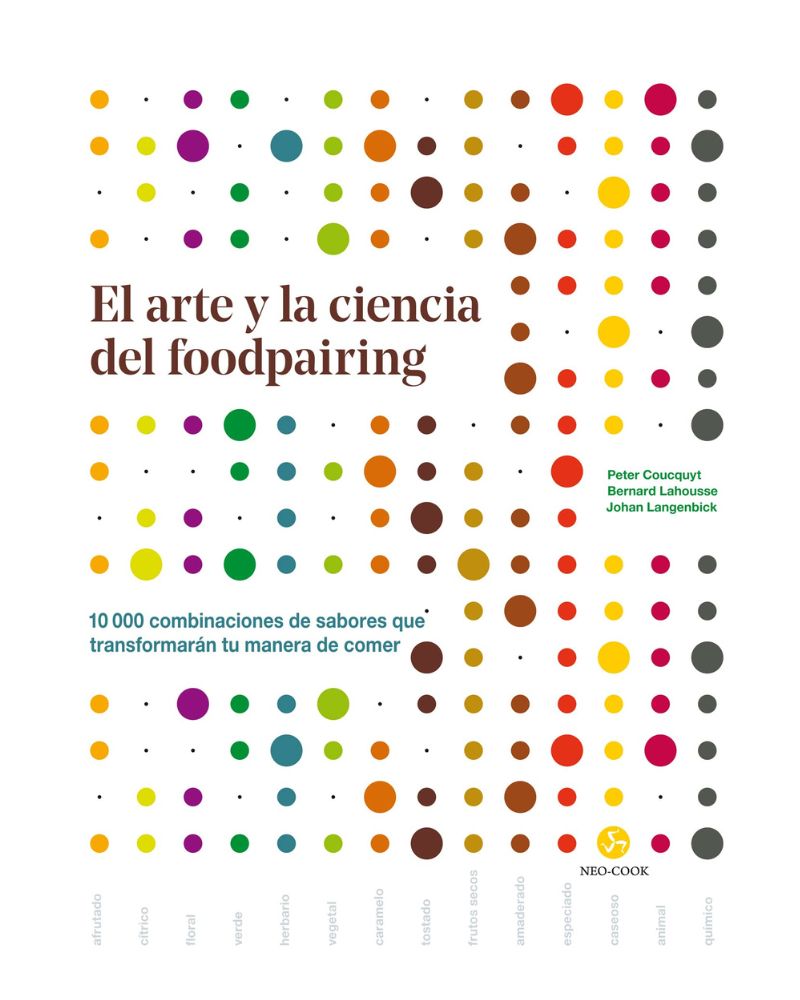 El arte y la ciencia del foodpairing